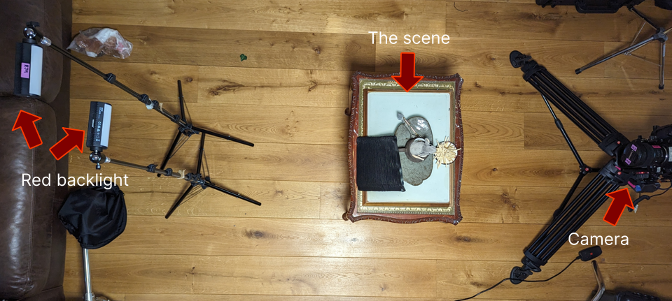 Overhead shoot of our setup